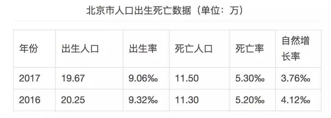 活动策划