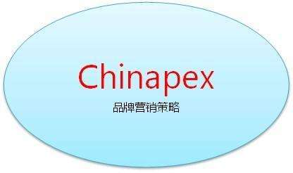 整合营销传播