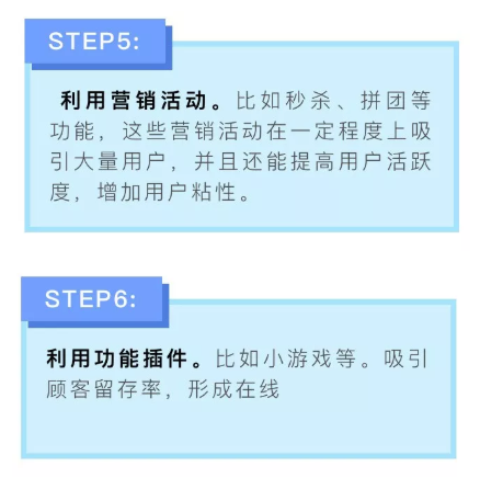 电商运营