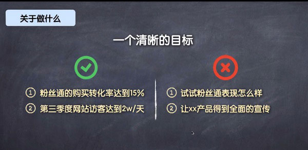 营销方案策划的正确思维,90%的人都不懂