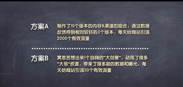 营销方案策划的正确思维,90%的人都不懂