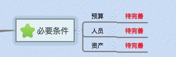 电商运营计划方案