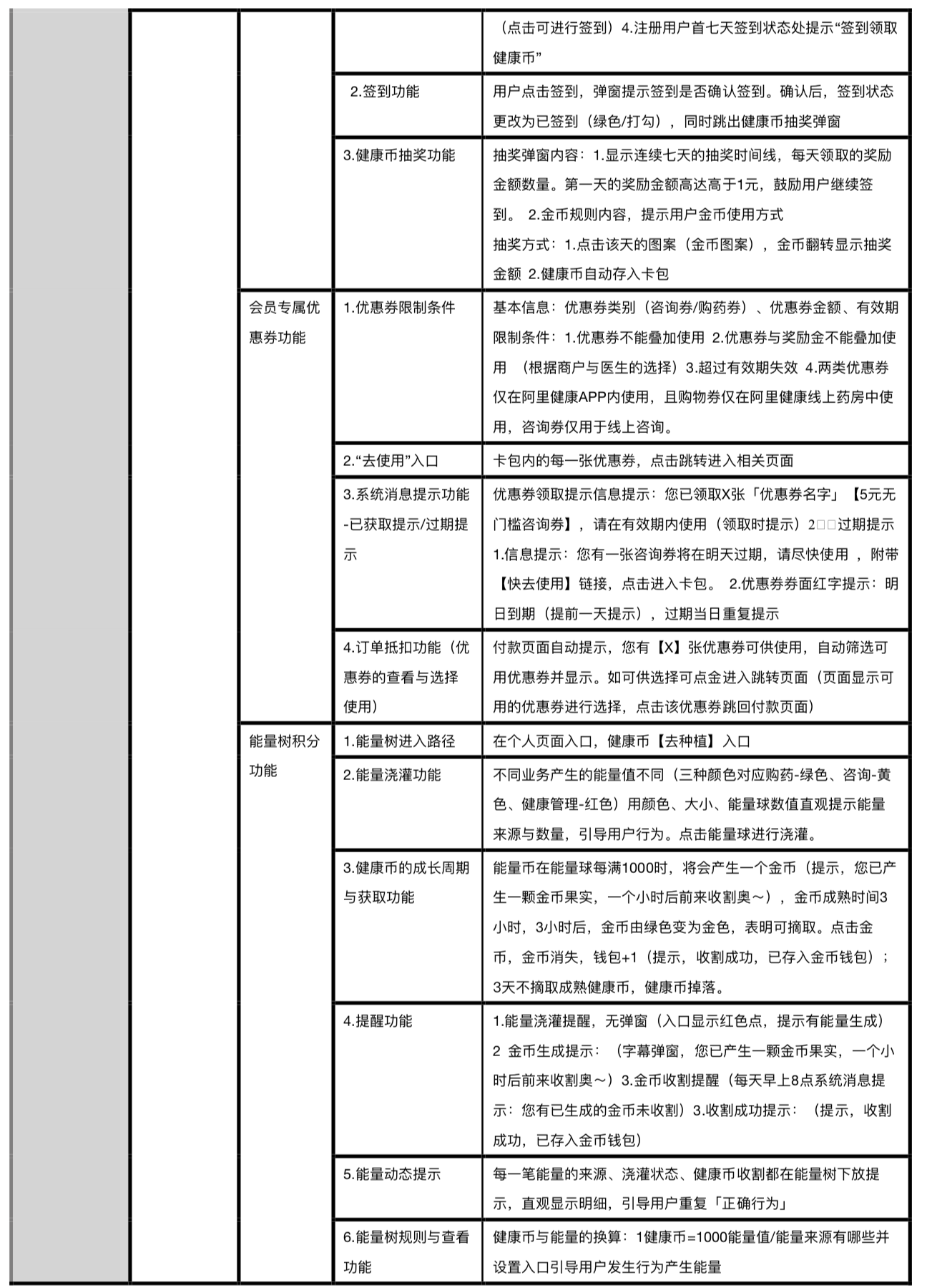 APP运营中永不过时的两大致胜手段