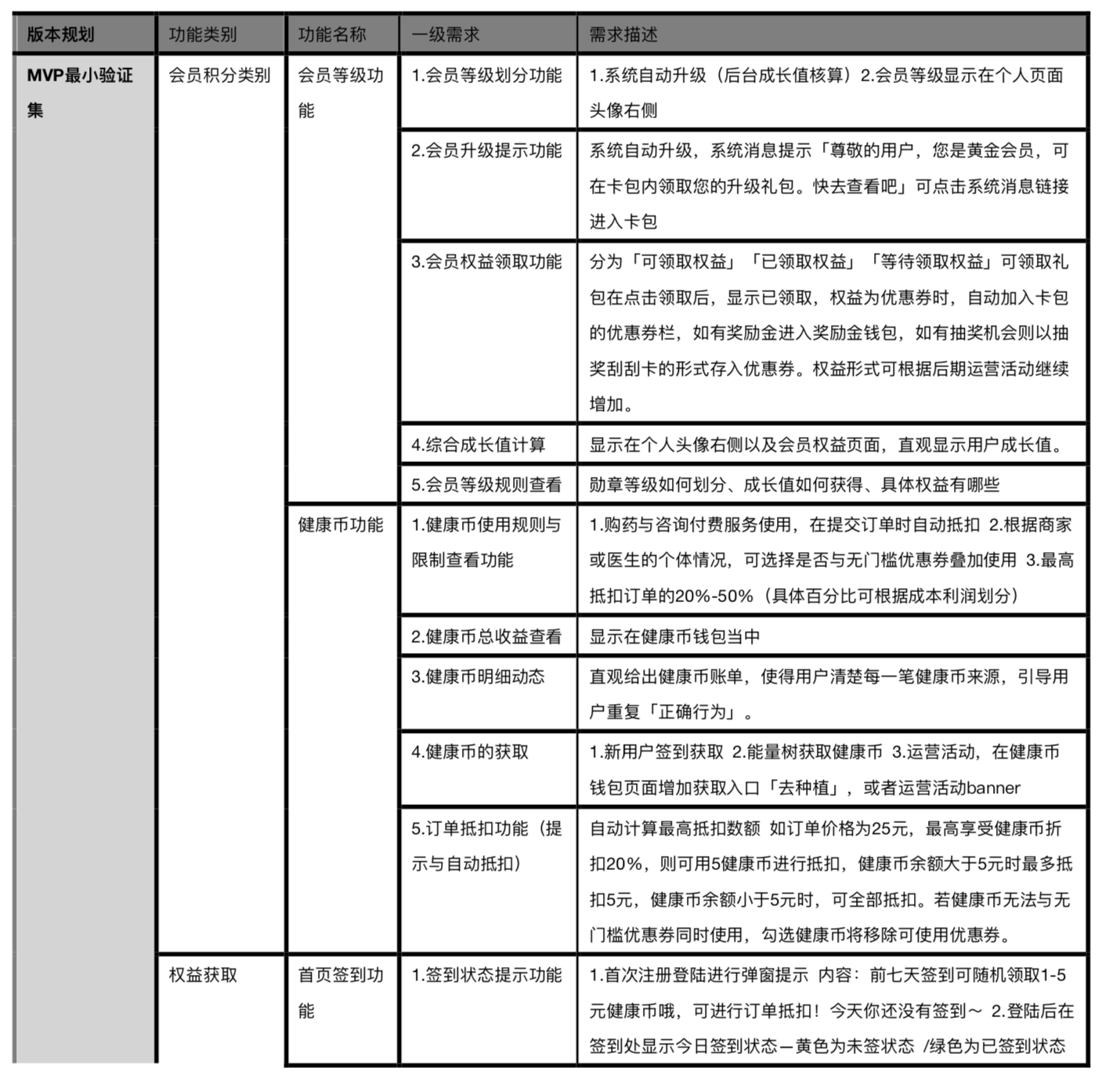 APP运营中永不过时的两大致胜手段