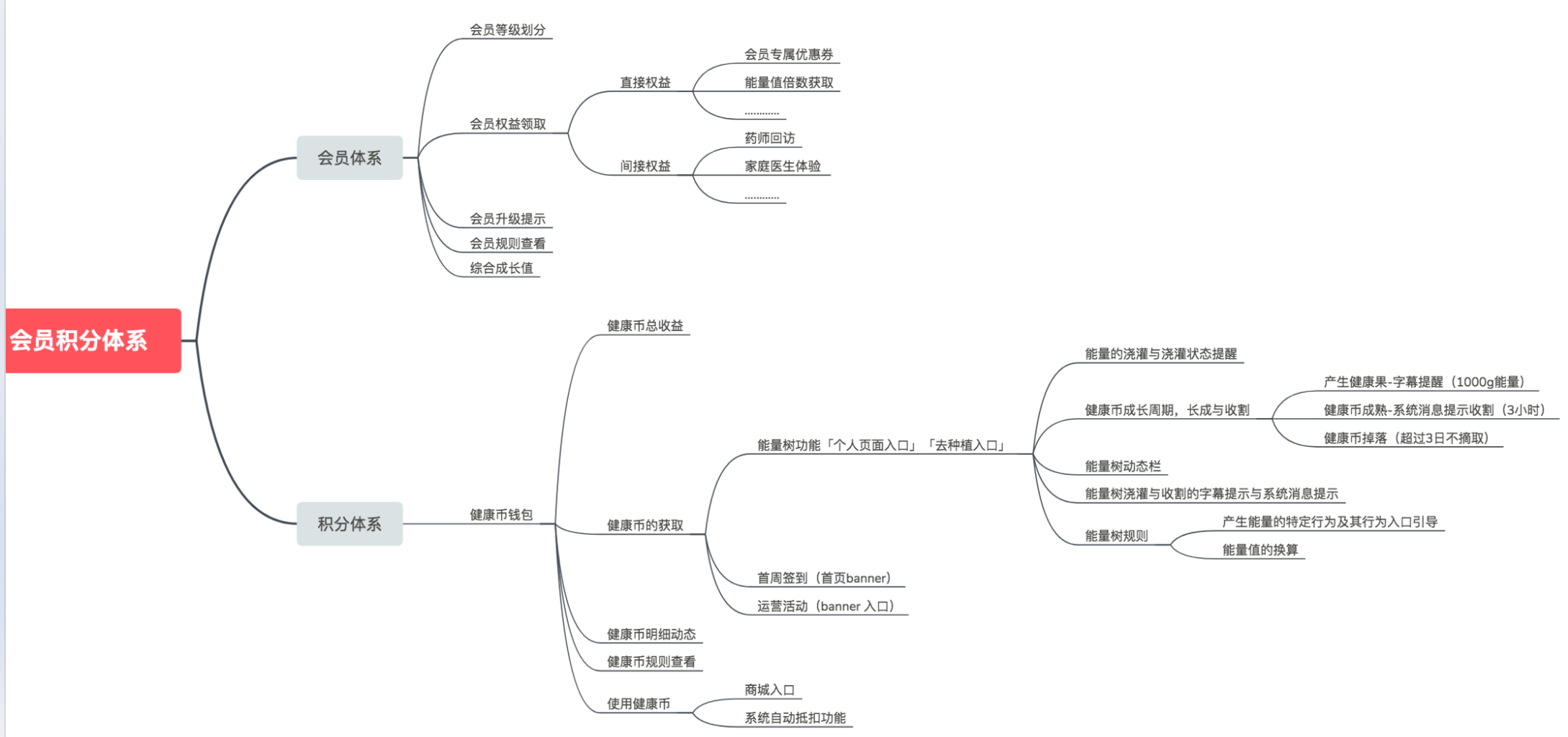 APP运营中永不过时的两大致胜手段