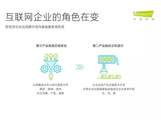 干货报道｜全面解读中国互联网环境的趋势、变化和未来