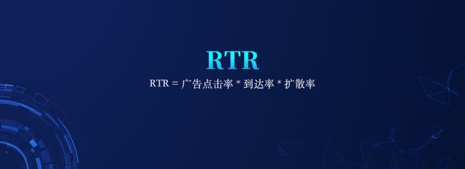 解密“知乎RTR” 透过一个公式来看内容营销的未来