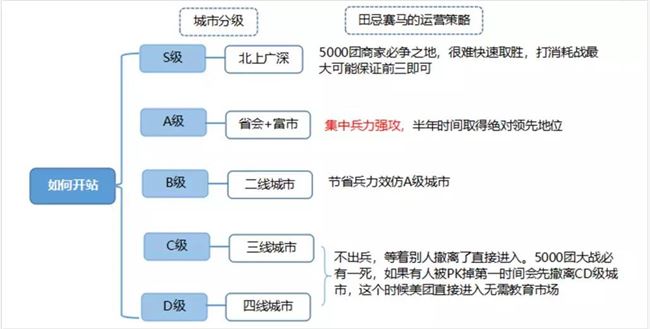 运营20年“野”史，青屿或沉浮