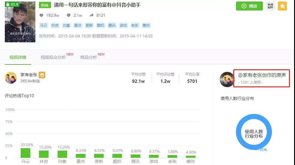 抖音涨粉榜TOP30，7天暴涨225W，他是怎么做到的？