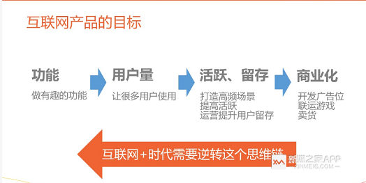 短视频社区产品运营技巧复盘！