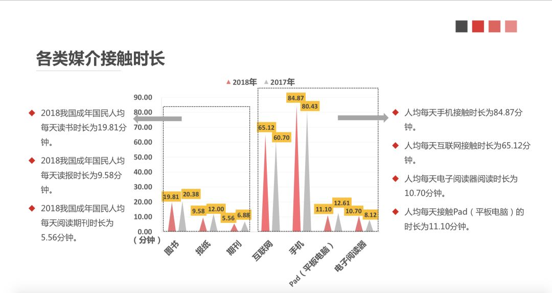 鸟哥笔记,行业动态,汤亚舟,行业动态,内容运营,运营模式,教育,互联网