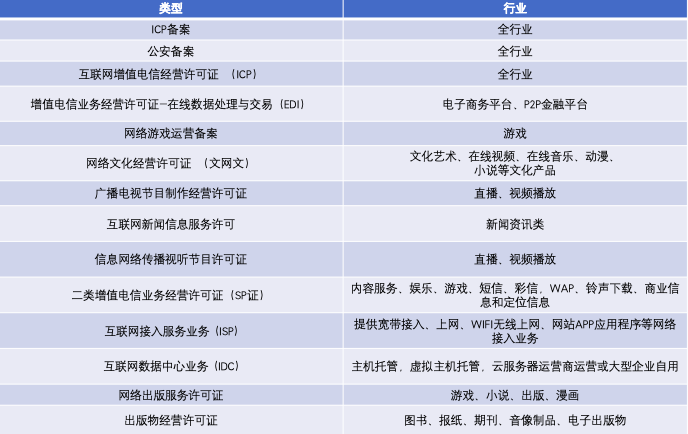 鸟哥笔记,广告营销,曹道富,营销,策略,推广