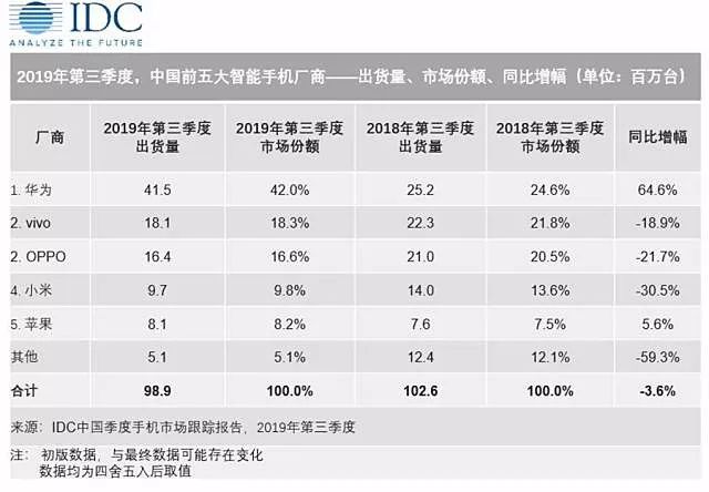 鸟哥笔记,广告营销,郑光涛Grant,品牌定位,营销,品牌价值