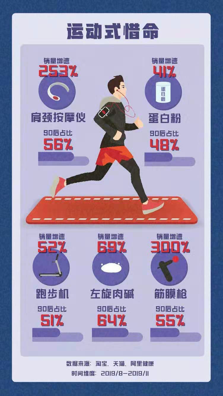 鸟哥笔记,行业动态,柚子,行业动态,用户研究,用户画像,电商,淘宝