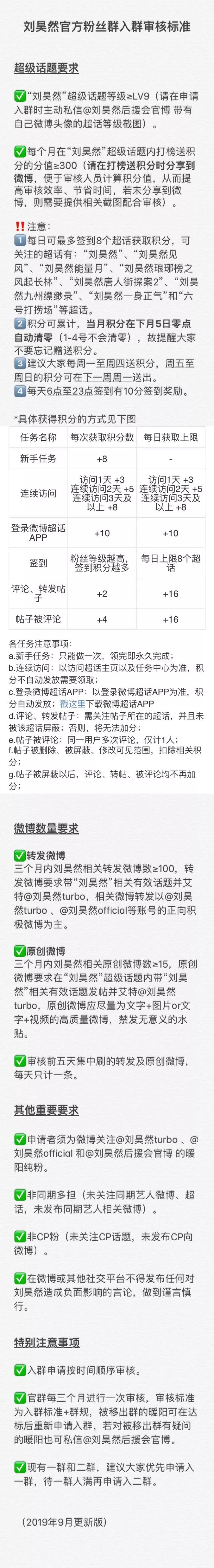 鸟哥笔记,广告营销,经纬主页君,营销,策略