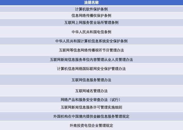 鸟哥笔记,广告营销,曹道富,营销,策略,推广