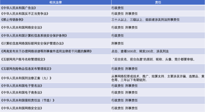 鸟哥笔记,广告营销,曹道富,营销,策略,推广