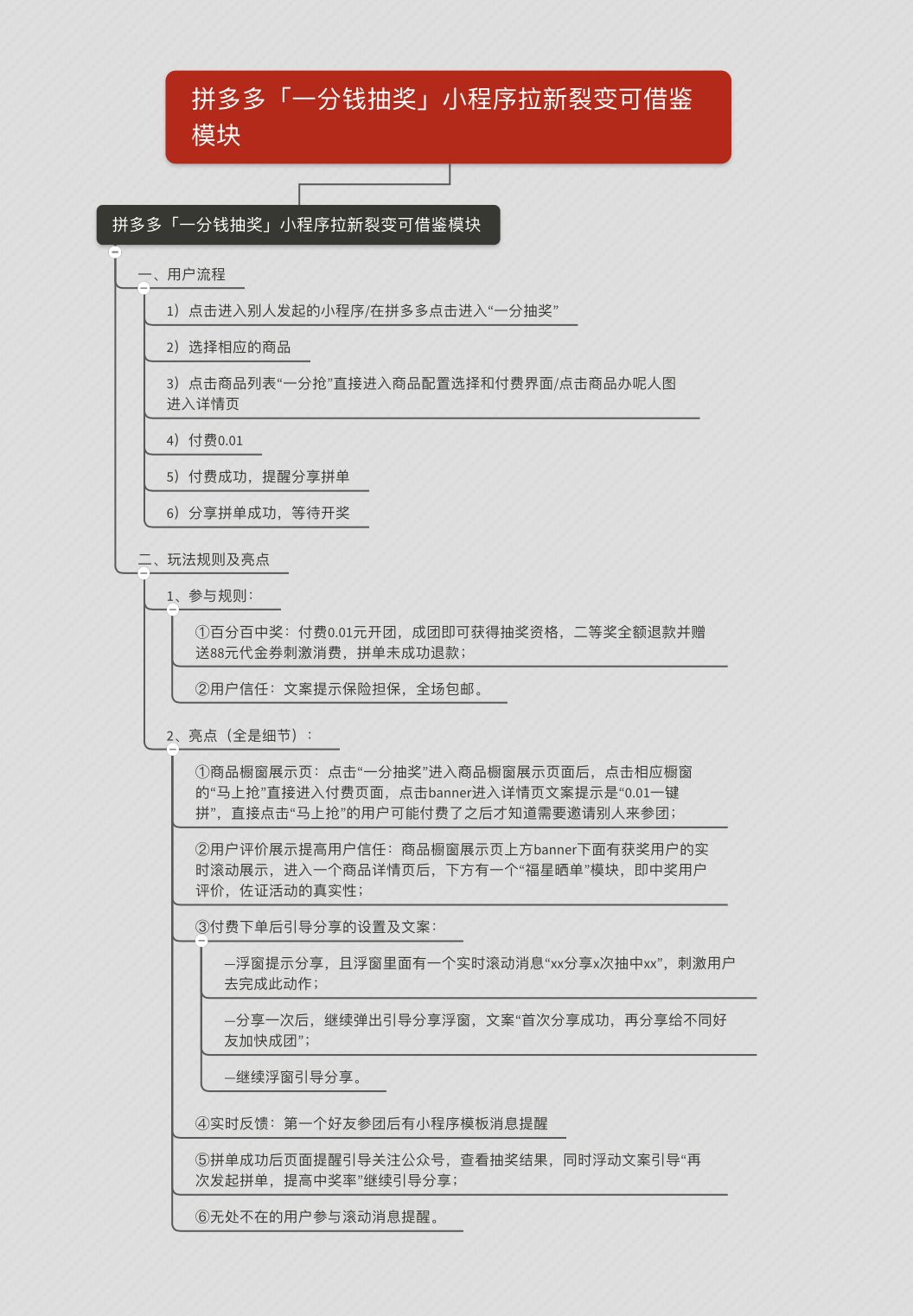 鸟哥笔记,用户运营,见实团队,用户研究,用户增长,裂变