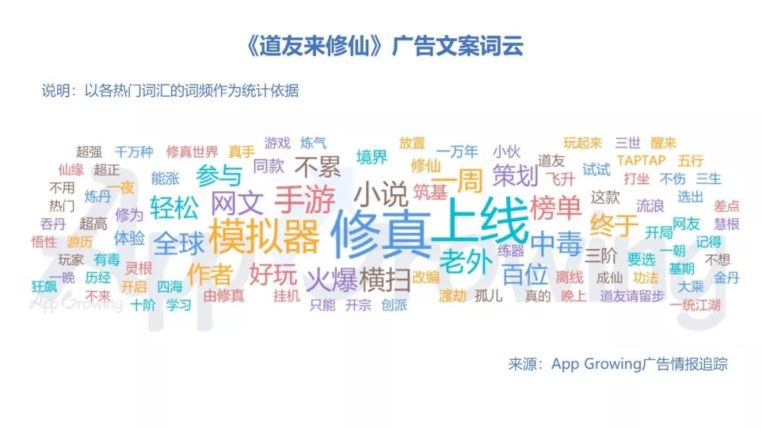 鸟哥笔记,广告营销,App Growing,营销,用户研究,推广