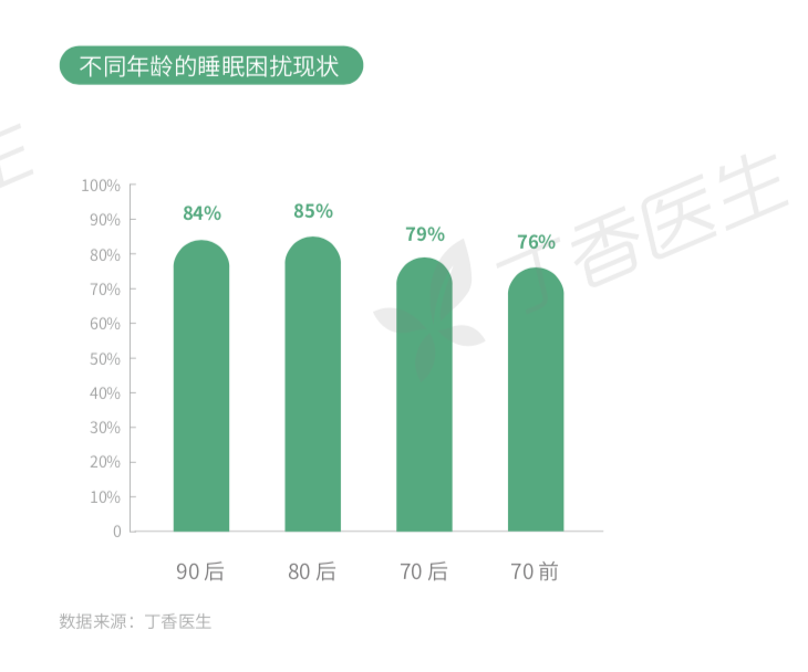 鸟哥笔记,行业动态,柚子,行业动态,用户研究,用户画像,电商,淘宝