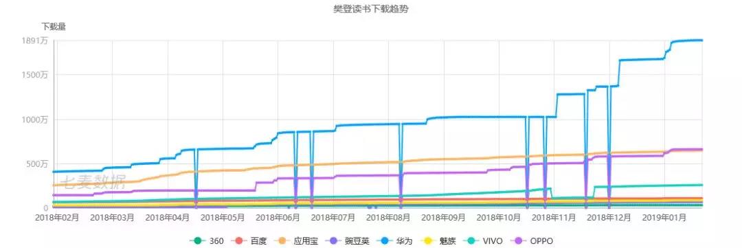 干货丨如何制定一款产品的运营策略？