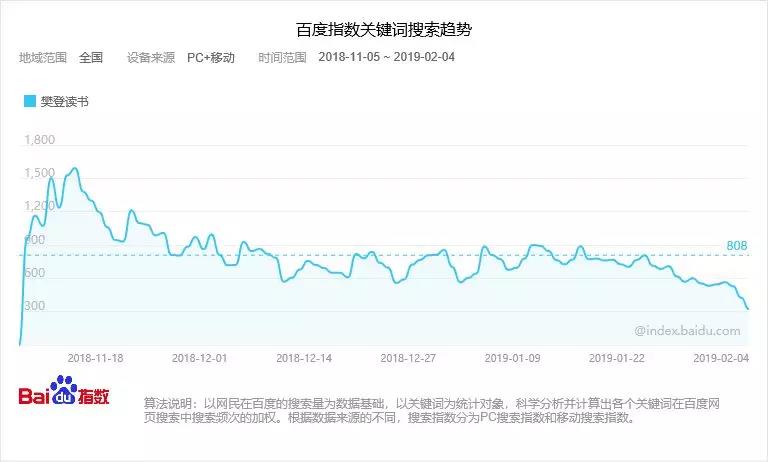 干货丨如何制定一款产品的运营策略？