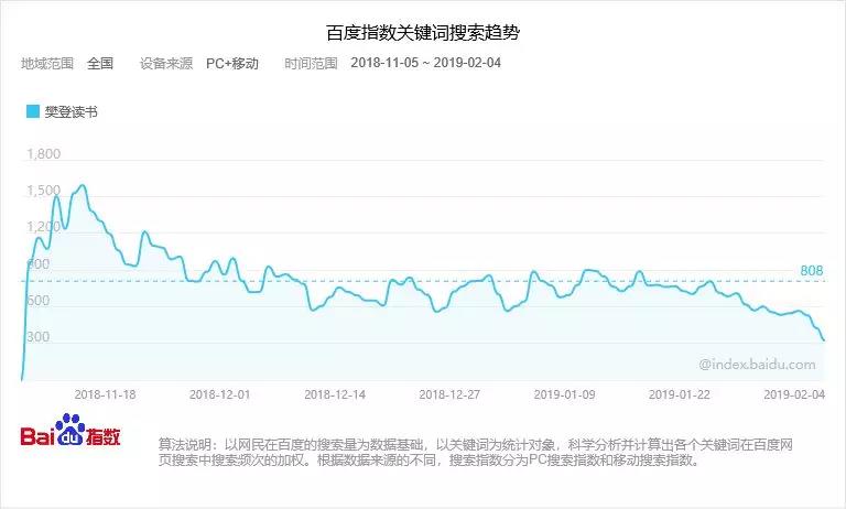 干货丨如何制定一款产品的运营策略？