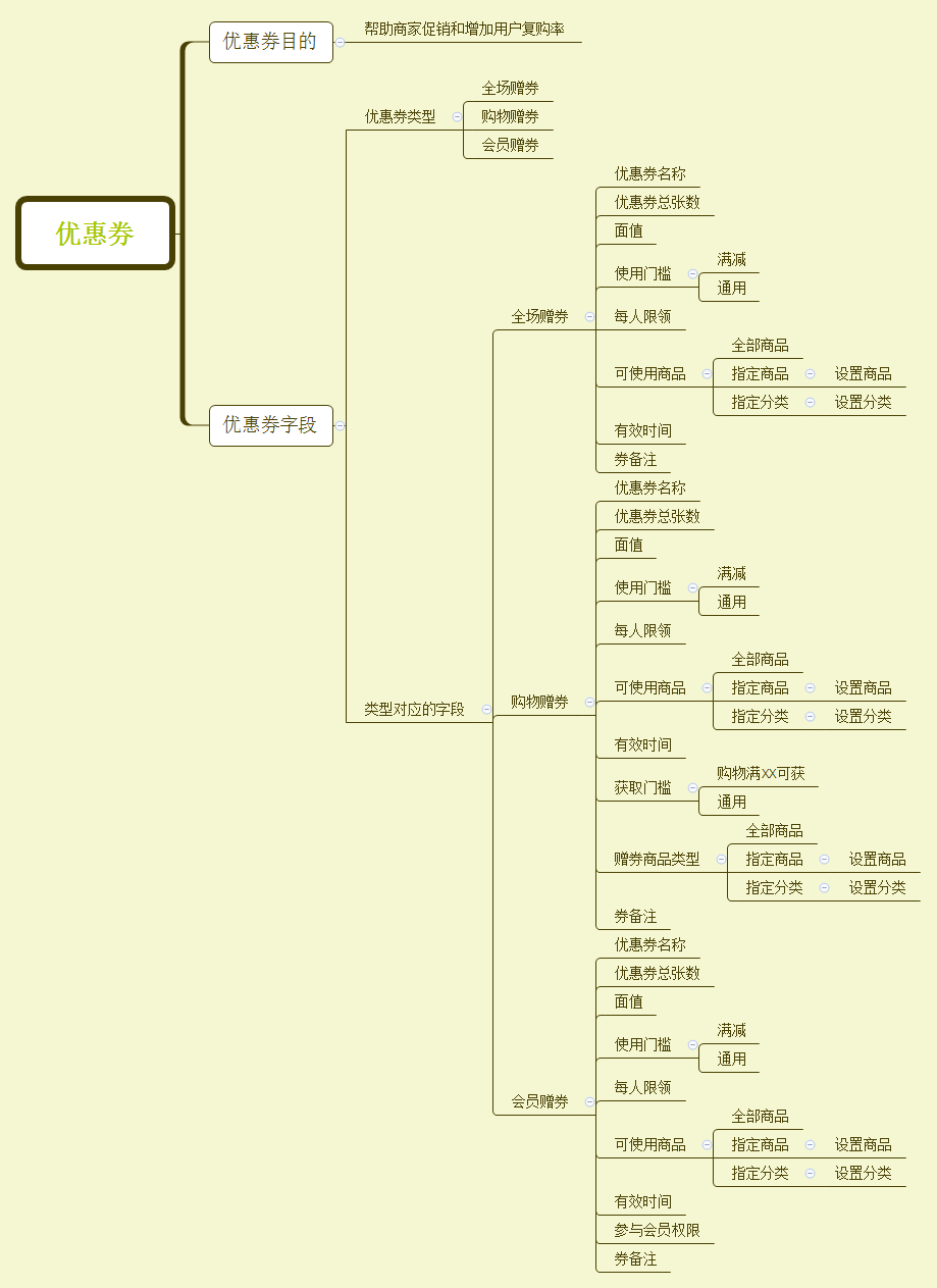 产品经理，你真的清楚产品逻辑吗？