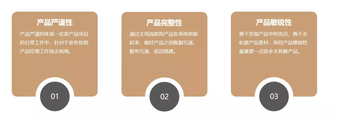 产品经理，你真的清楚产品逻辑吗？