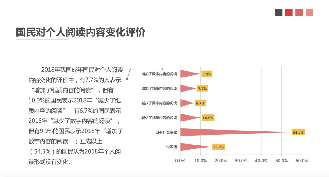 鸟哥笔记,行业动态,汤亚舟,行业动态,内容运营,运营模式,教育,互联网