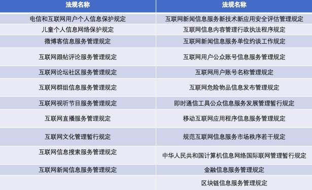 鸟哥笔记,广告营销,曹道富,营销,策略,推广