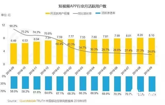 鸟哥笔记,广告营销,运营大叔,营销,策略