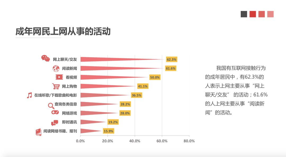 鸟哥笔记,行业动态,汤亚舟,行业动态,内容运营,运营模式,教育,互联网