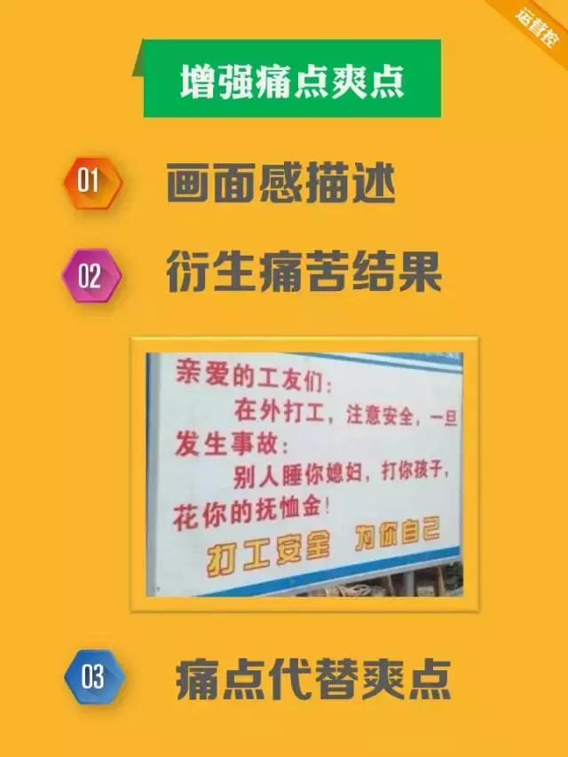 干货推荐，一文帮你全面提升运营转化率