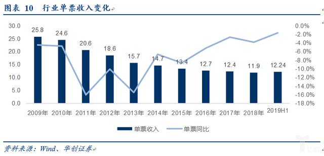 电商快递“量变”转“质变”的多维度探讨