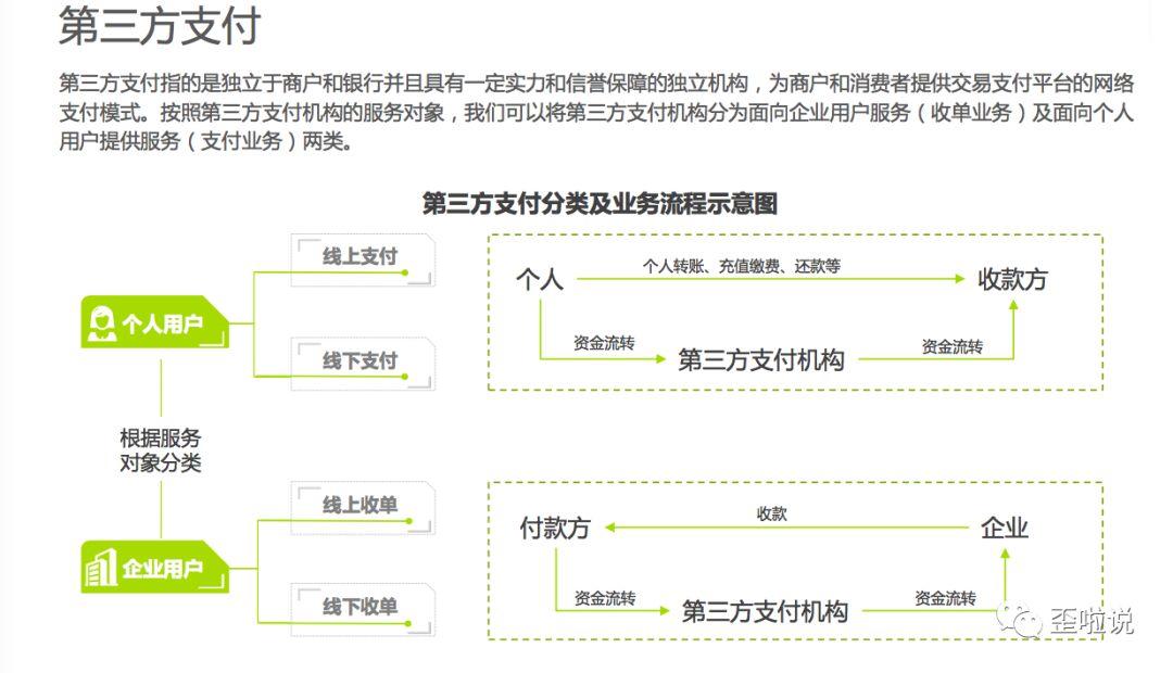 从支付宝年度账单，看我们对账单产品的需求