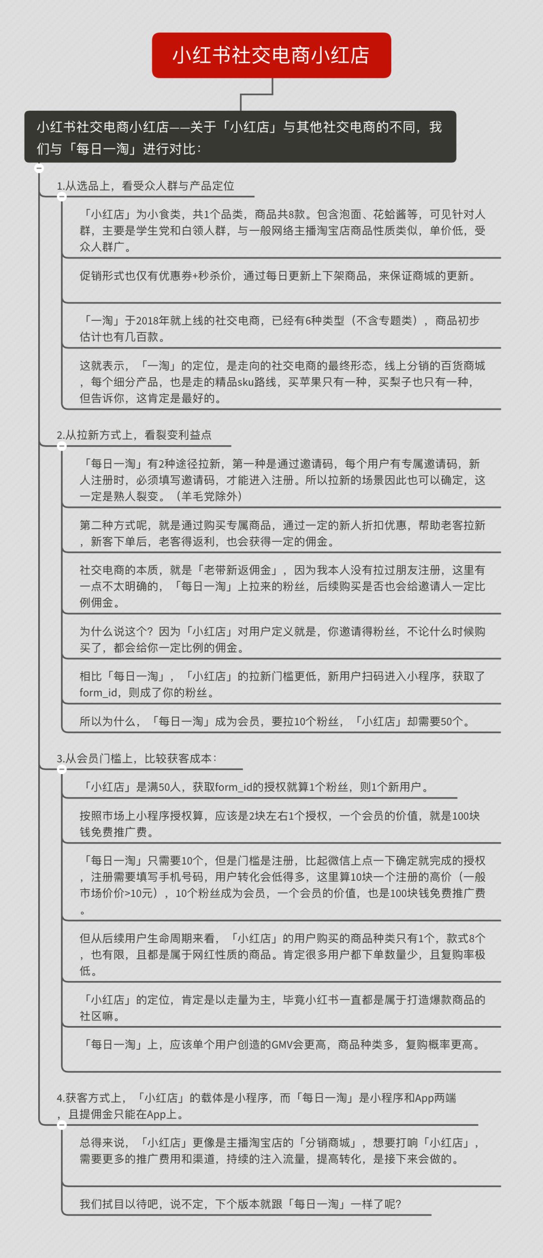 鸟哥笔记,用户运营,见实团队,用户研究,用户增长,裂变