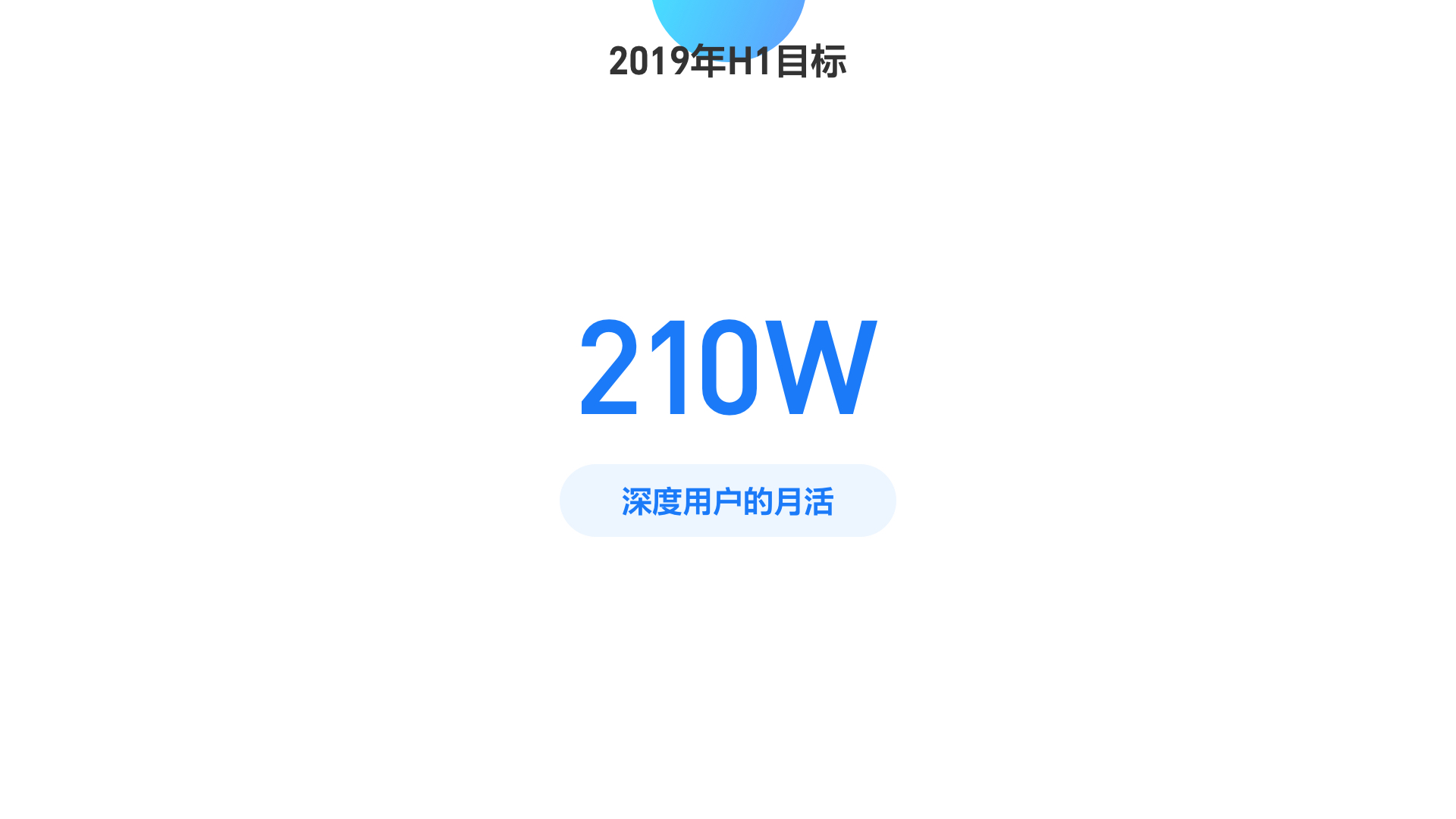 设计师的述职报告，如何包装自己的价值？