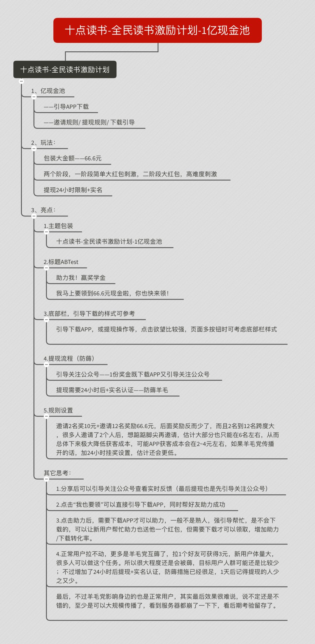 鸟哥笔记,用户运营,见实团队,用户研究,用户增长,裂变