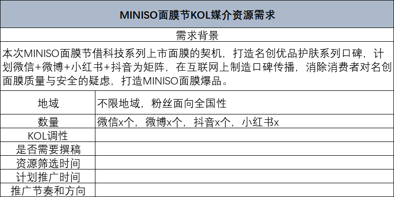 鸟哥笔记,用户运营,木兰姐说,营销,转化,KOL