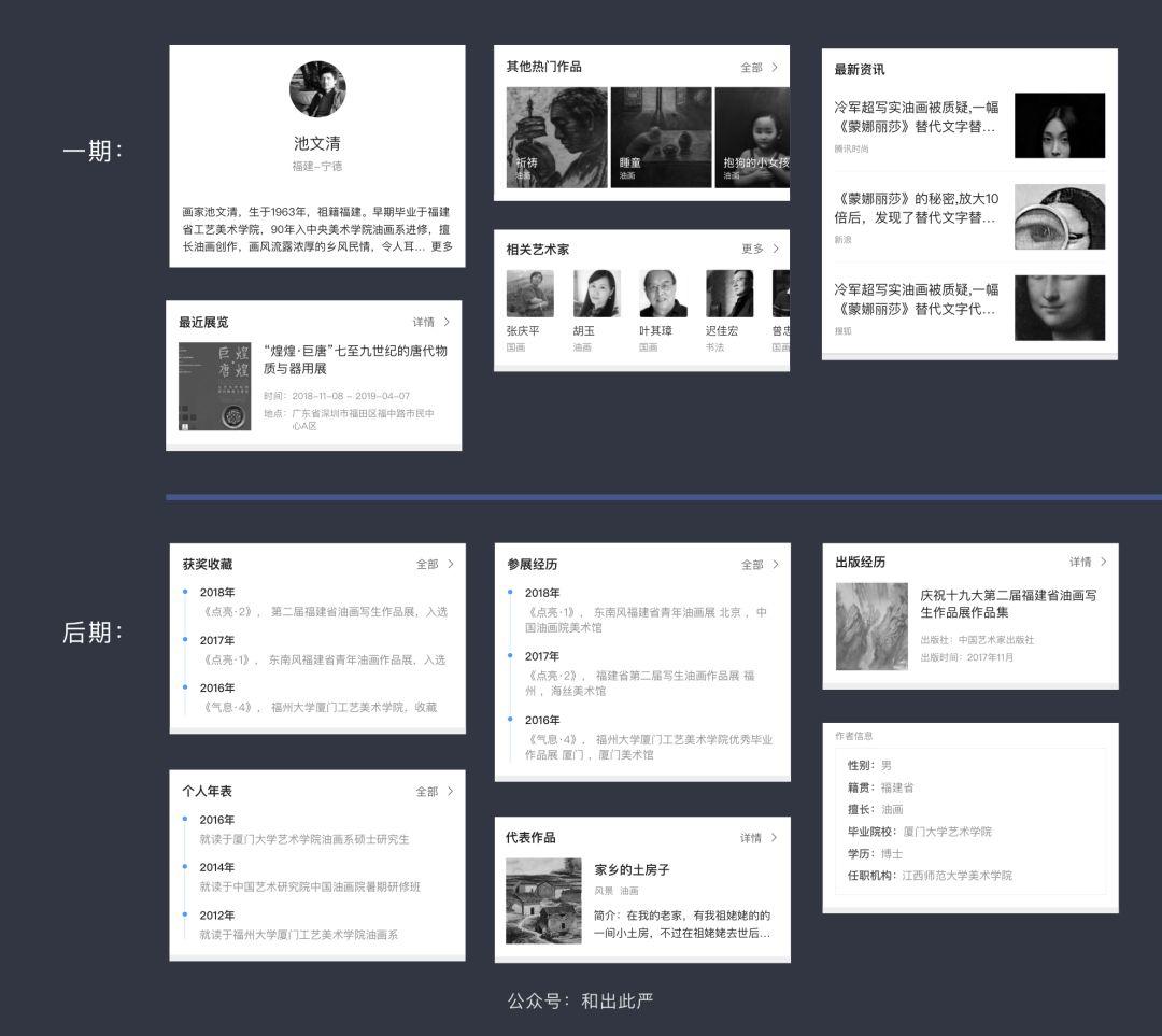 案例：如何用卡片分类法，搞定用户需求？