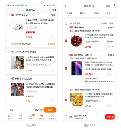 对比分析：京东VS淘宝，从购物车形态分析营销策略
