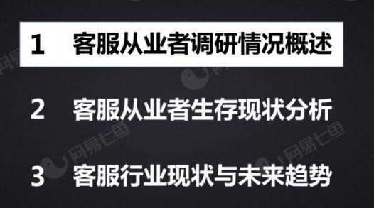 从0到1，写好 B2B 内容营销白皮书的5个步骤