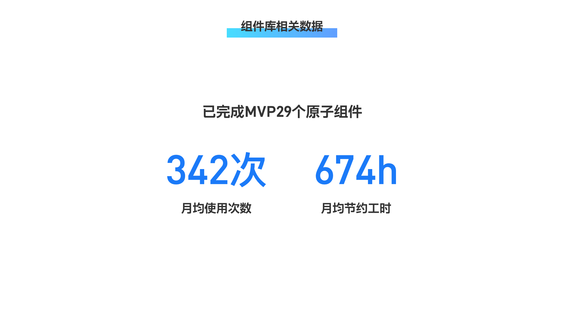 设计师的述职报告，如何包装自己的价值？