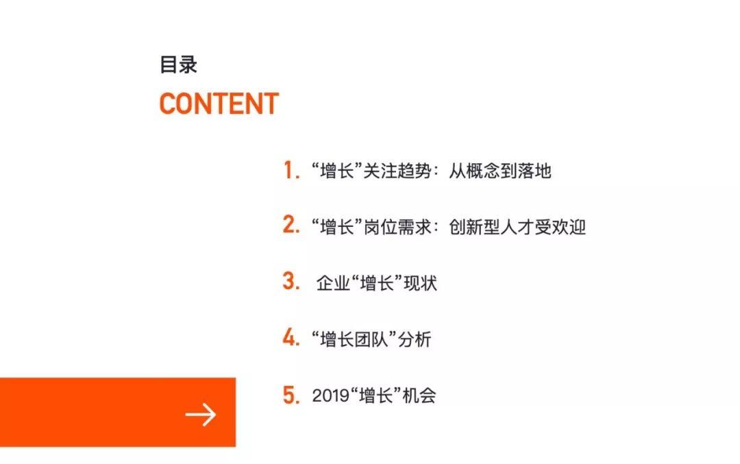 从0到1，写好 B2B 内容营销白皮书的5个步骤