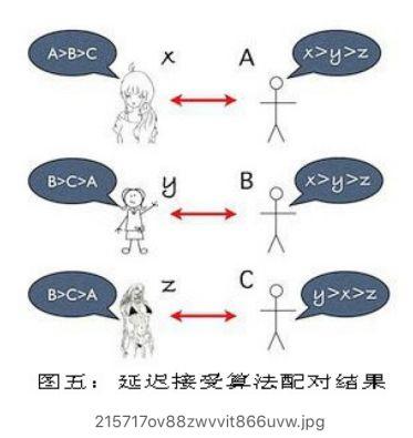 研究完所有房产互联网公司后，我们用一万字总结了这些产品分类和弊病