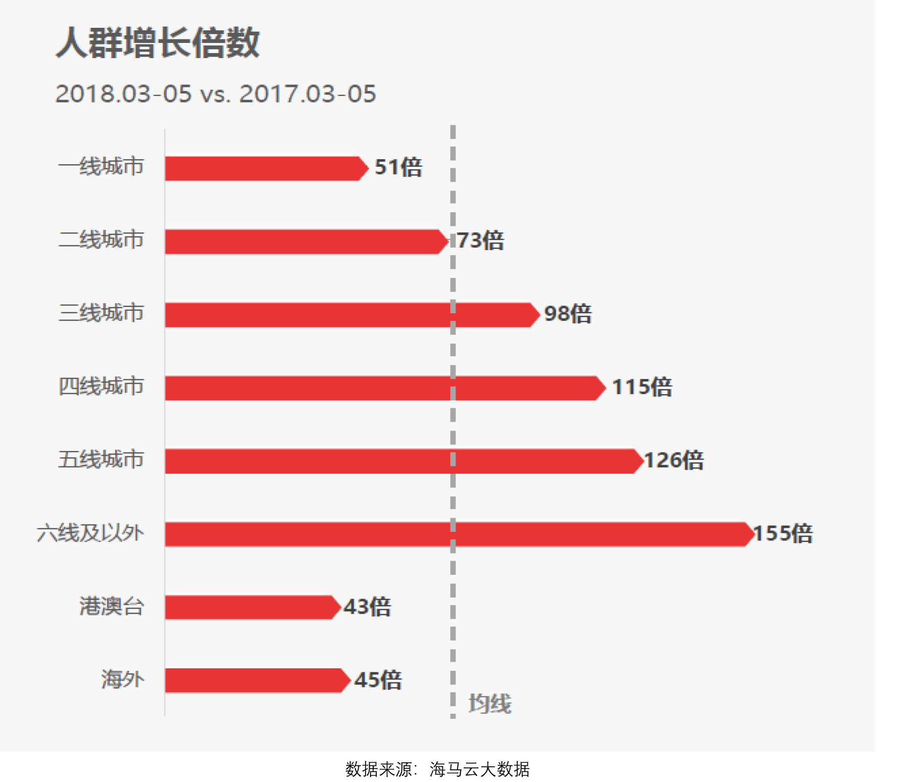 抖音短视频APP产品体验报告：记录美好生活