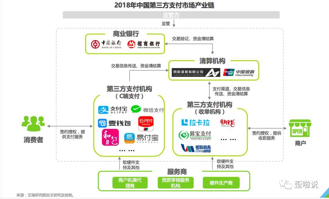 从支付宝年度账单，看我们对账单产品的需求