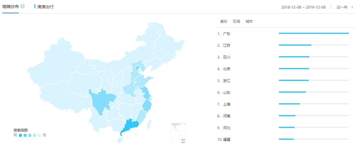 产品分析报告：滴滴“拼车”