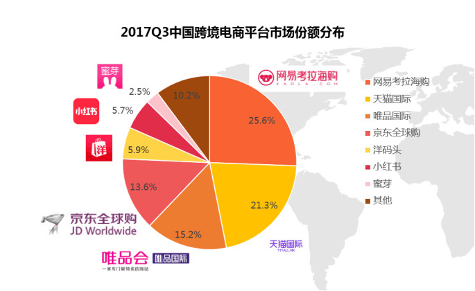 从2009到2019，“双十一”的十年营销发展简史